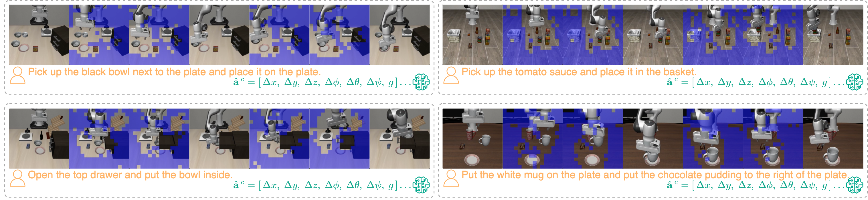 LIBERO task suite visualization